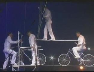 30 Цирковой фестиваль в Монте-Карло 2006 г. 3 часть. 30 Festival di Monte Carlo